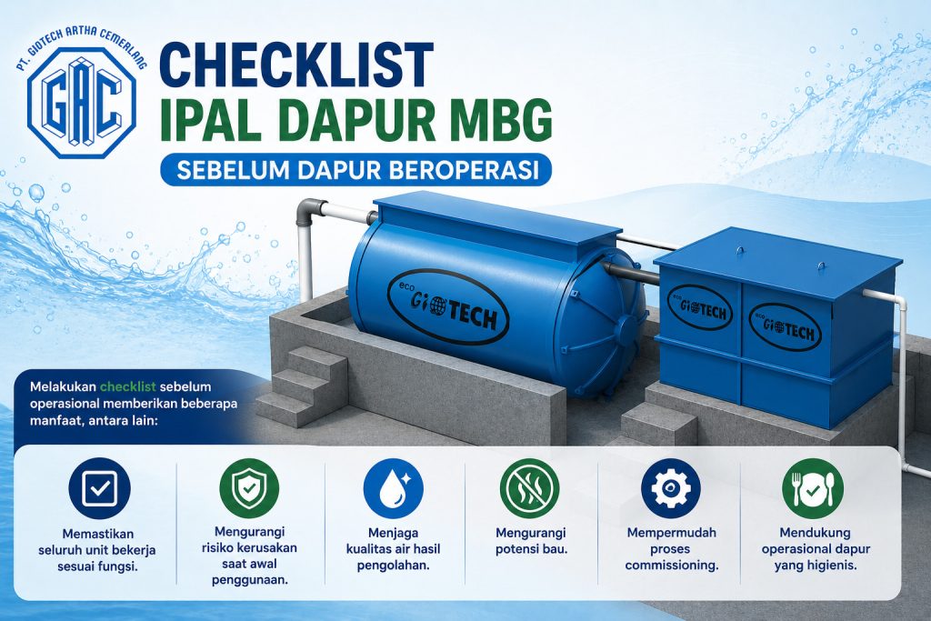 Checklist ipal dapur mbg sebelum dapur beroperasi