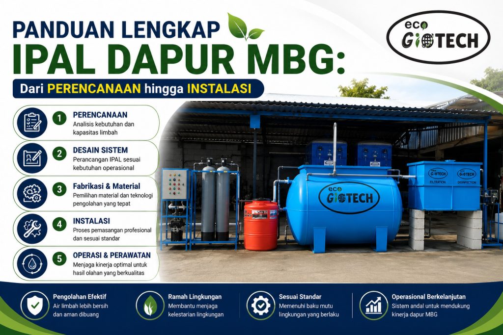 Panduan Lengkap IPAL Dapur MBG: Dari Perencanaan hingga Instalasi