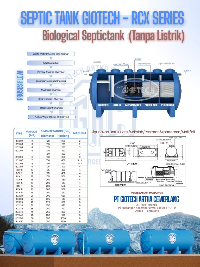 septictank-rcx-series