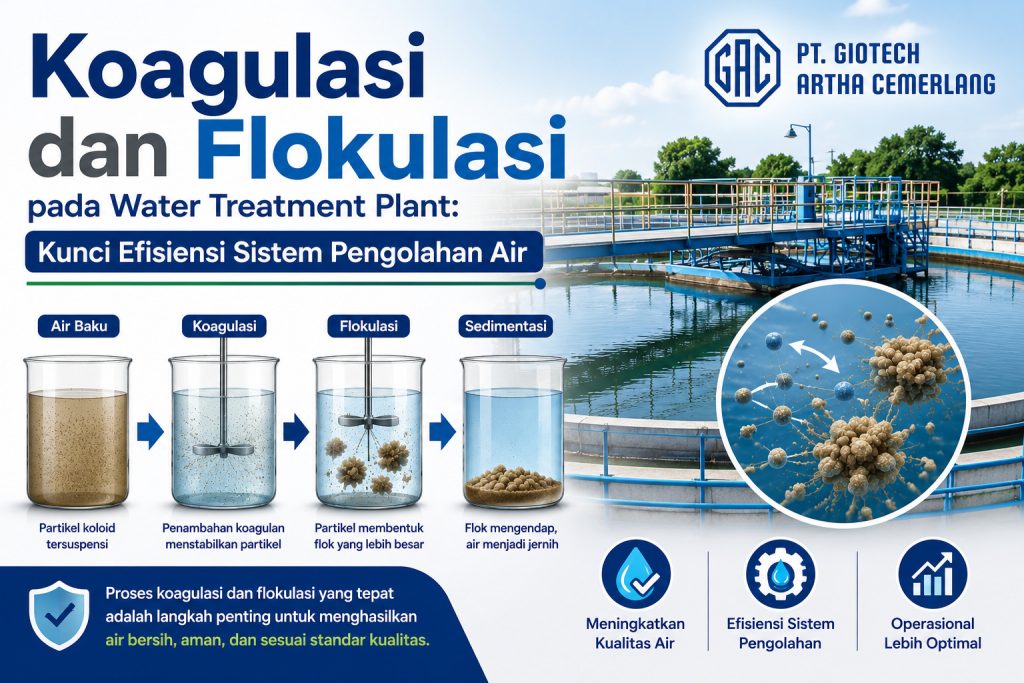Koagulasi dan Flokulasi pada Water Treatment Plant: Kunci Efisiensi Sistem Pengolahan Air
