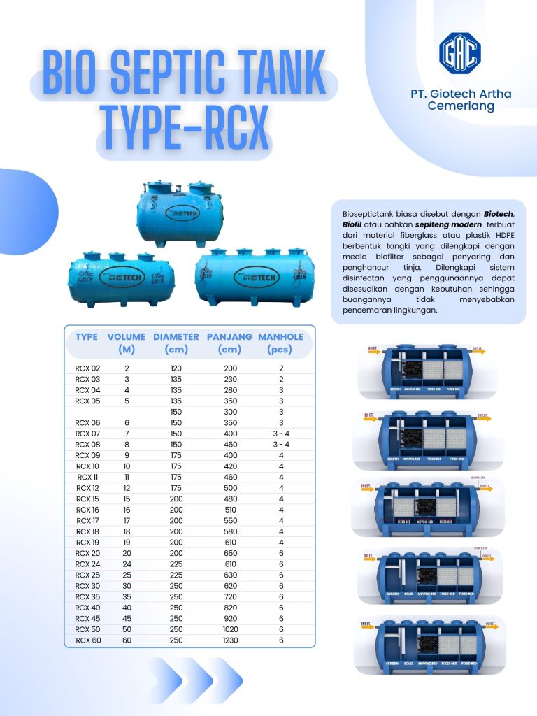 RCX