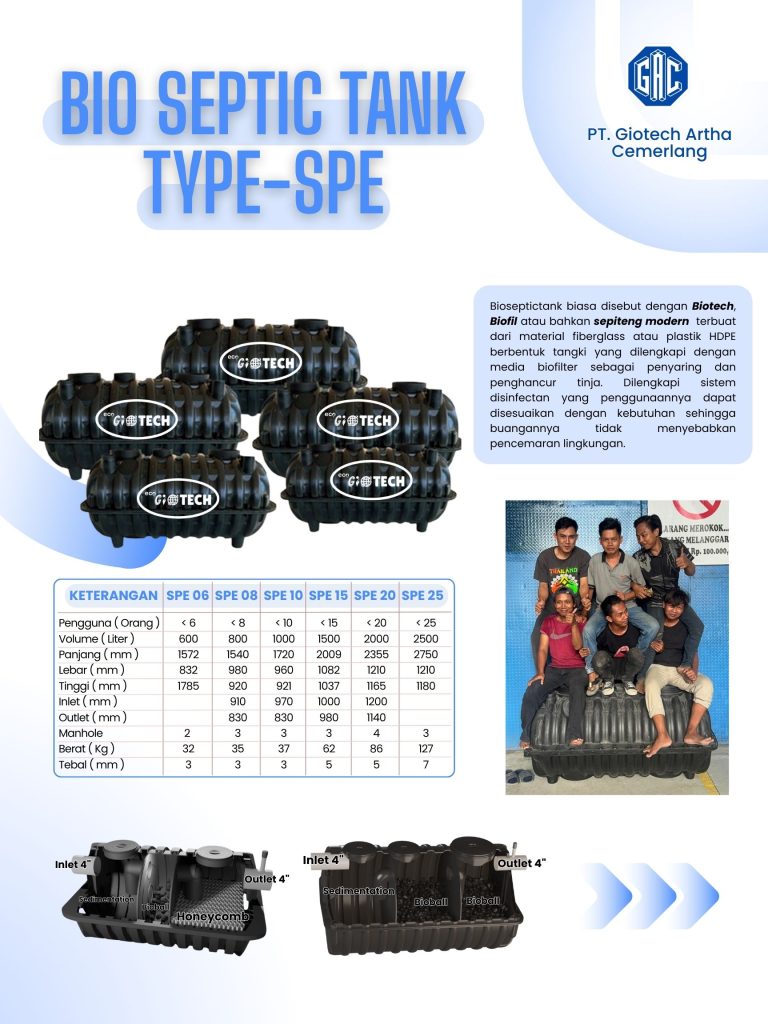 SPE